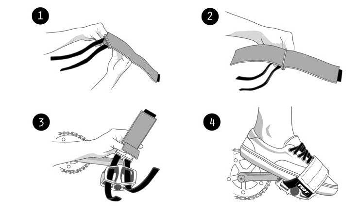 Straps YNOT cales-pieds